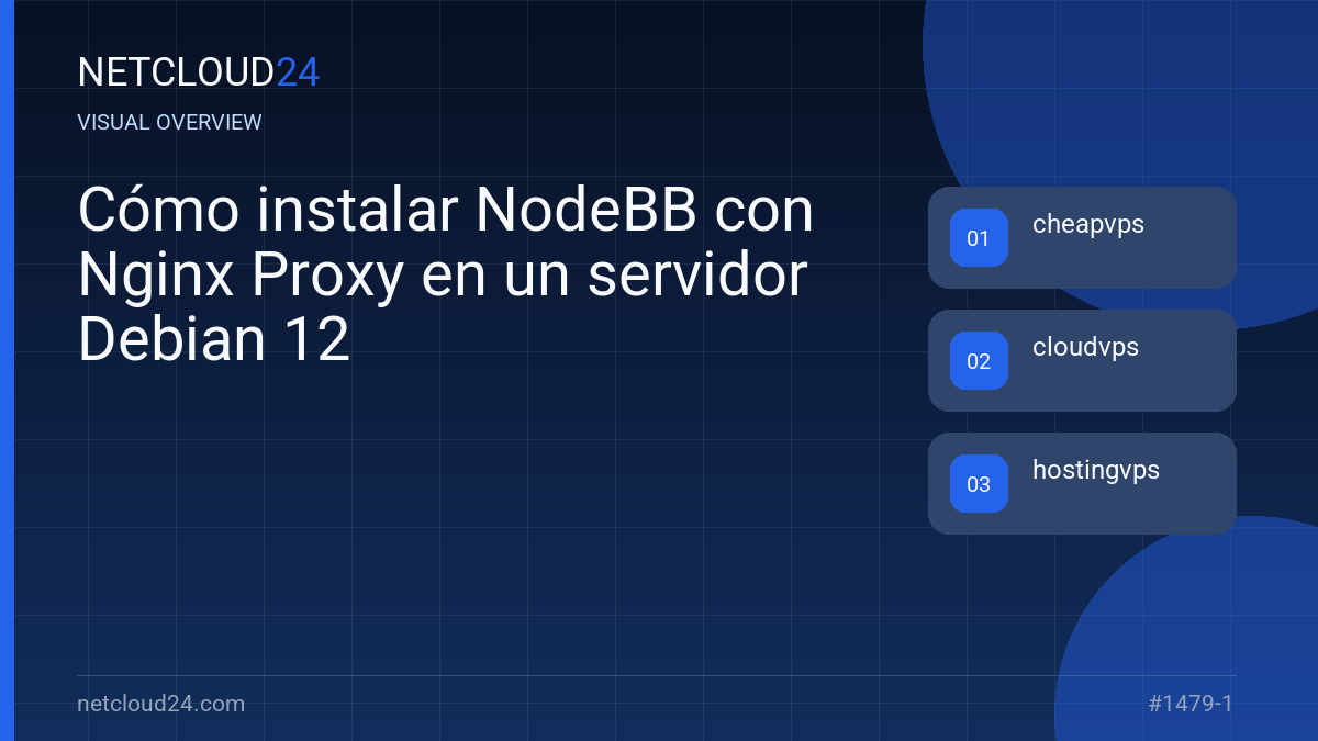 Visual overview of Cómo instalar NodeBB con Nginx Proxy en un servidor Debian 12
