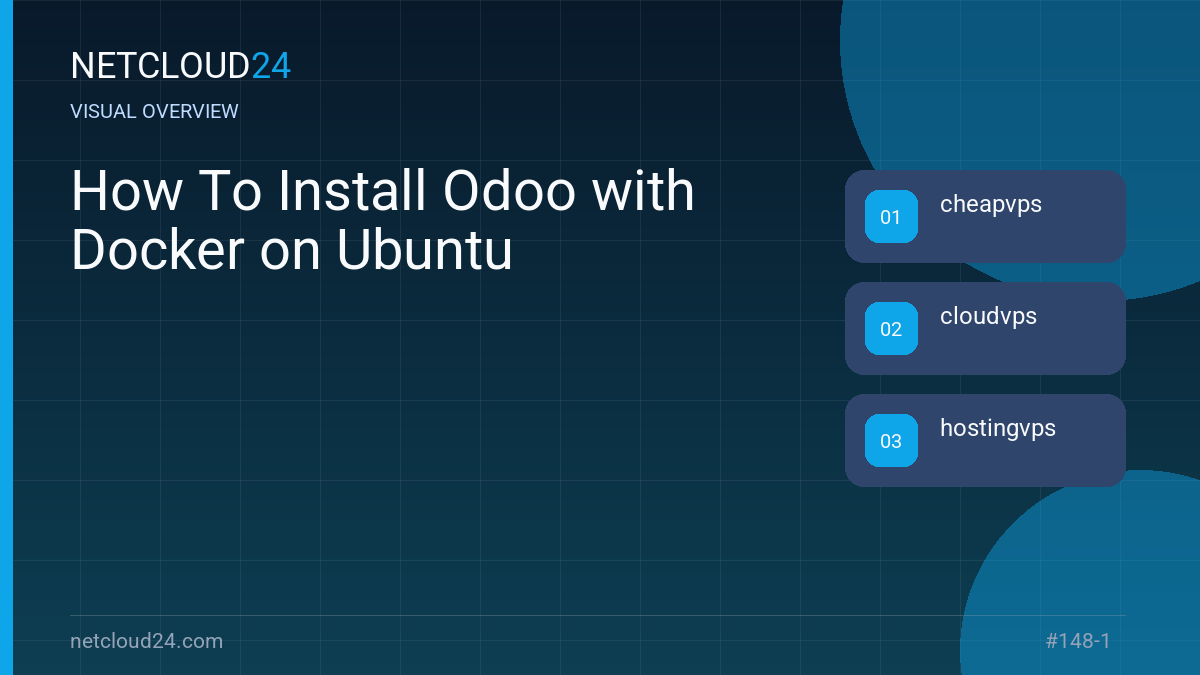 Visual overview of How To Install Odoo with Docker on Ubuntu