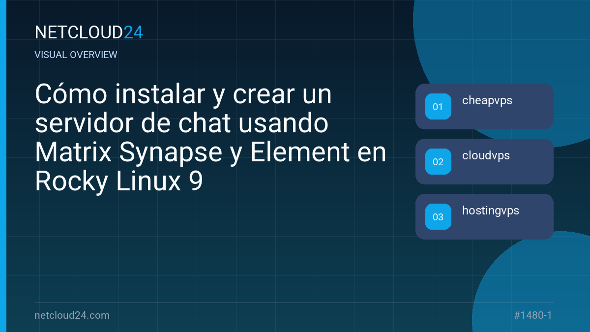 Visual overview of Cómo instalar y crear un servidor de chat usando Matrix Synapse y Element en Rocky Linux 9