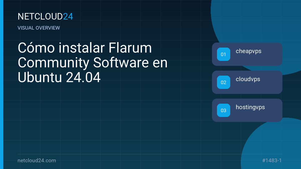 Visual overview of Cómo instalar Flarum Community Software en Ubuntu 24.04