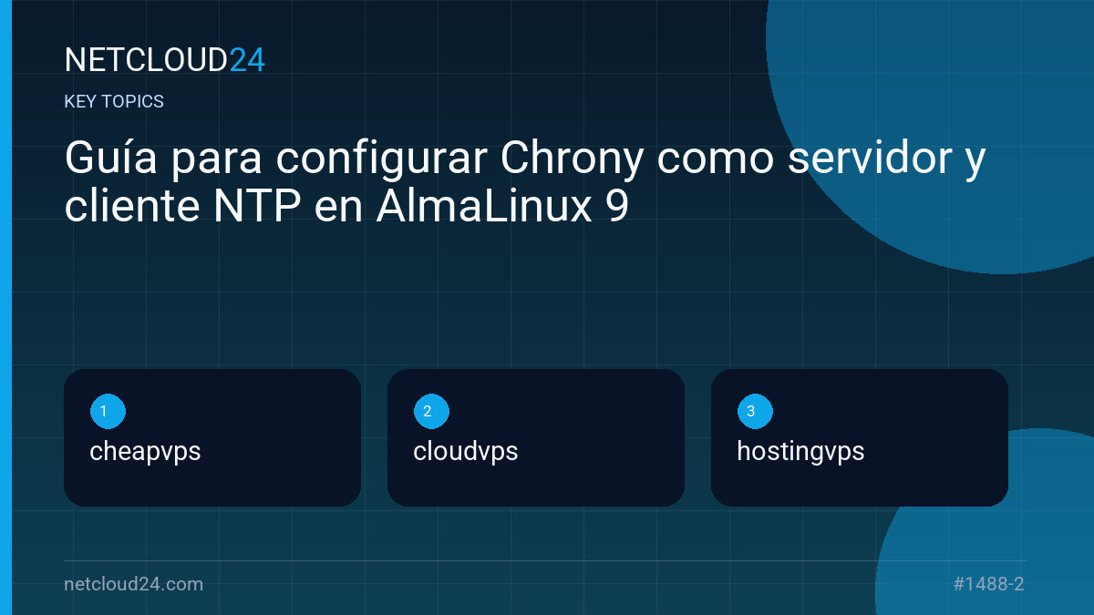 Key topics covered in Guía para configurar Chrony como servidor y cliente NTP en AlmaLinux 9