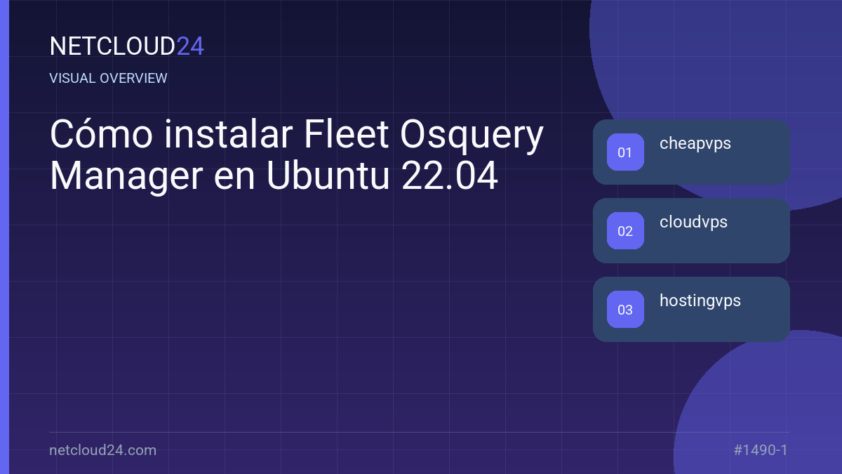 Visual overview of Cómo instalar Fleet Osquery Manager en Ubuntu 22.04