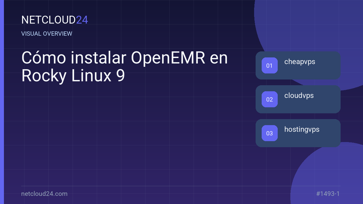 Visual overview of Cómo instalar OpenEMR en Rocky Linux 9