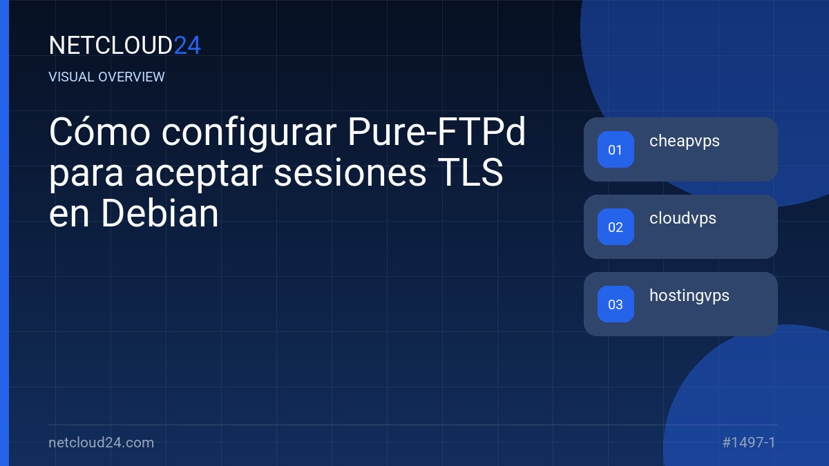 Visual overview of Cómo configurar Pure-FTPd para aceptar sesiones TLS en Debian
