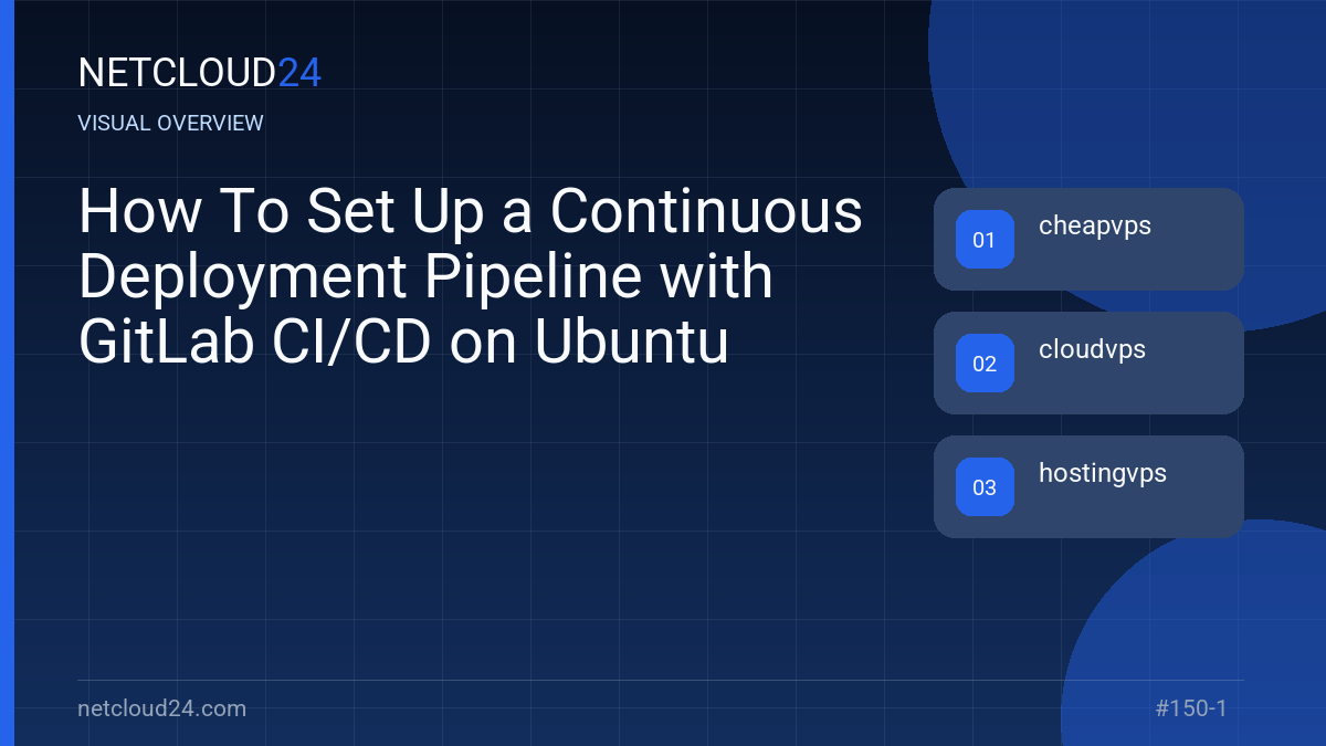 Visual overview of How To Set Up a Continuous Deployment Pipeline with GitLab CI/CD on Ubuntu