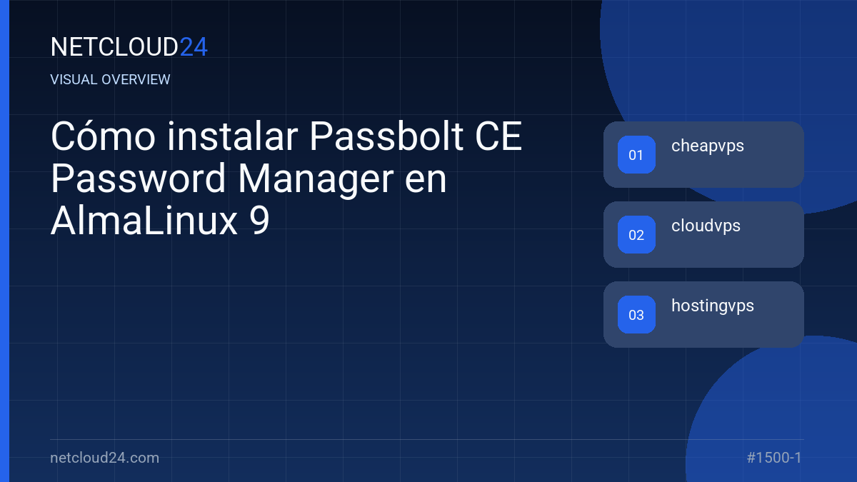 Visual overview of Cómo instalar Passbolt CE Password Manager en AlmaLinux 9