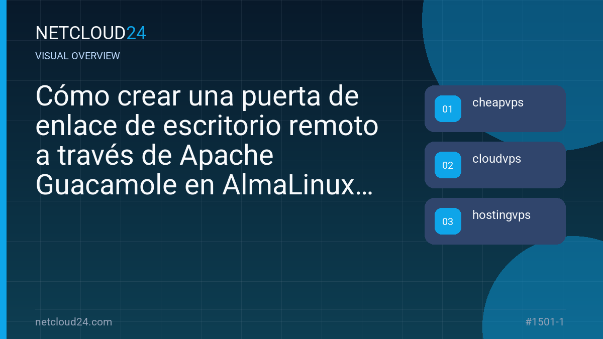 Visual overview of Cómo crear una puerta de enlace de escritorio remoto a través de Apache Guacamole en AlmaLinux 9