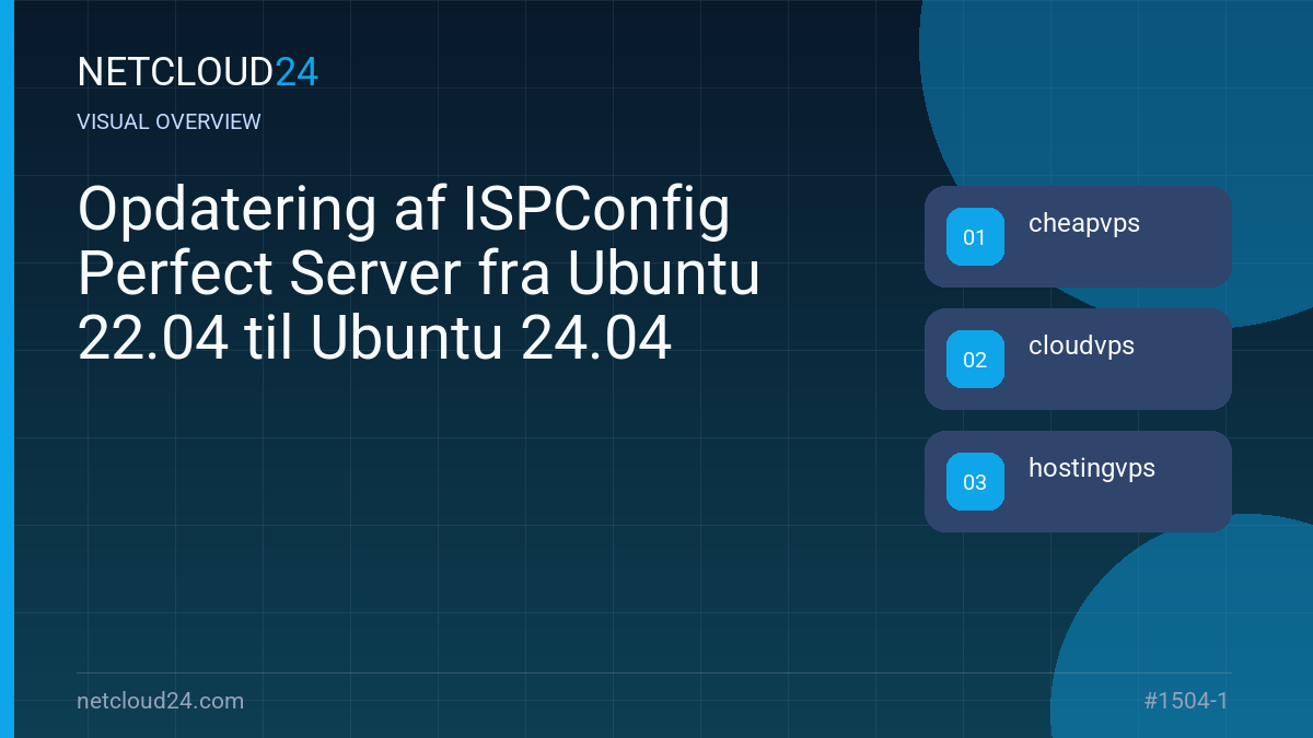 Visual overview of Opdatering af ISPConfig Perfect Server fra Ubuntu 22.04 til Ubuntu 24.04