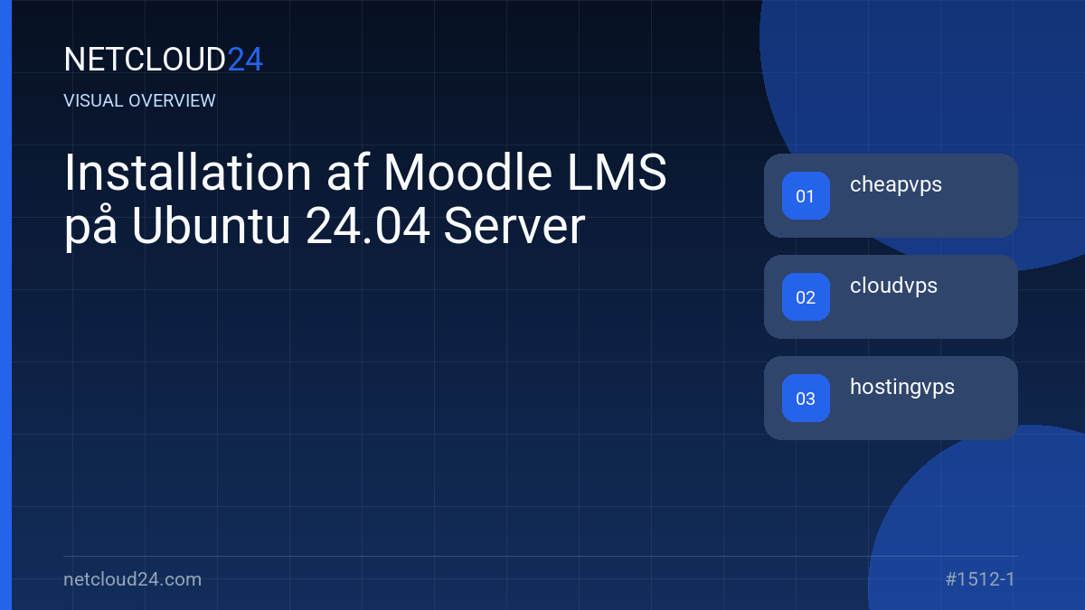Visual overview of Installation af Moodle LMS på Ubuntu 24.04 Server