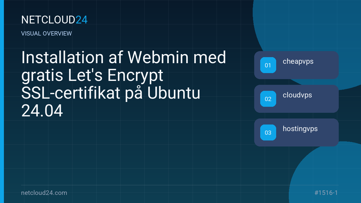 Visual overview of Installation af Webmin med gratis Let's Encrypt SSL-certifikat på Ubuntu 24.04