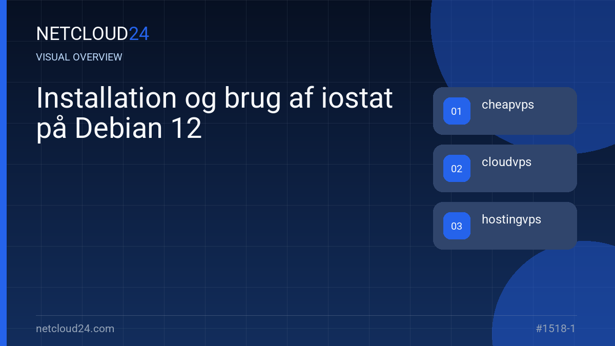 Visual overview of Installation og brug af iostat på Debian 12