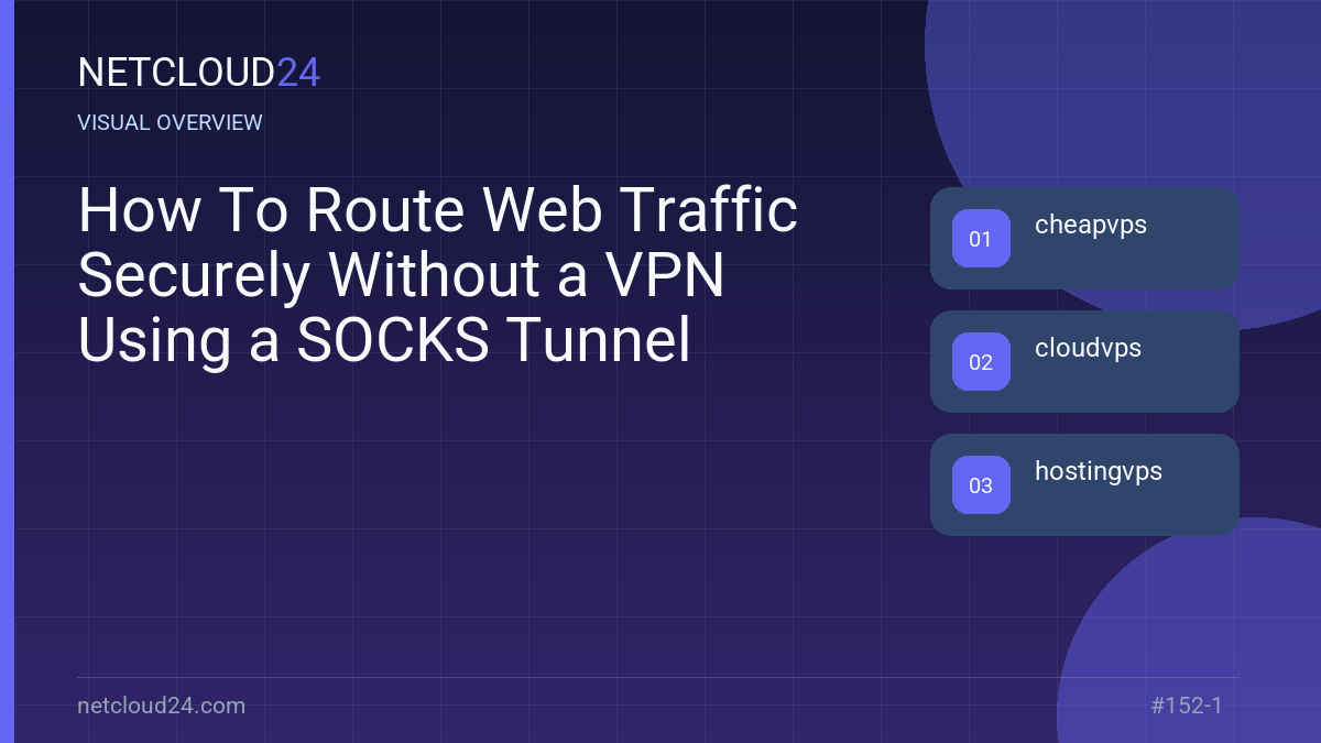 Visual overview of How To Route Web Traffic Securely Without a VPN Using a SOCKS Tunnel