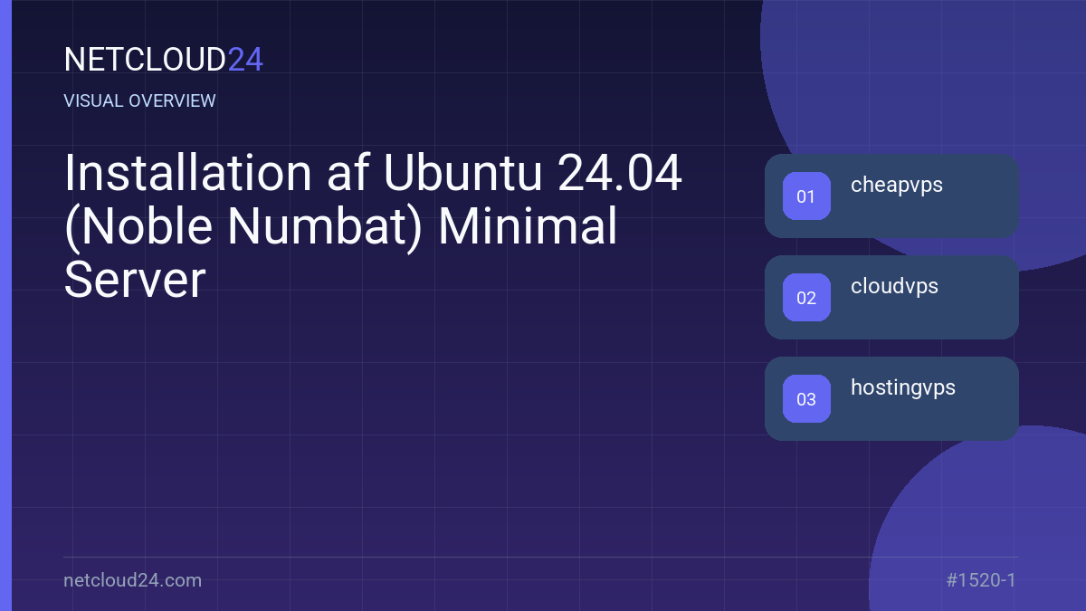 Visual overview of Installation af Ubuntu 24.04 (Noble Numbat) Minimal Server