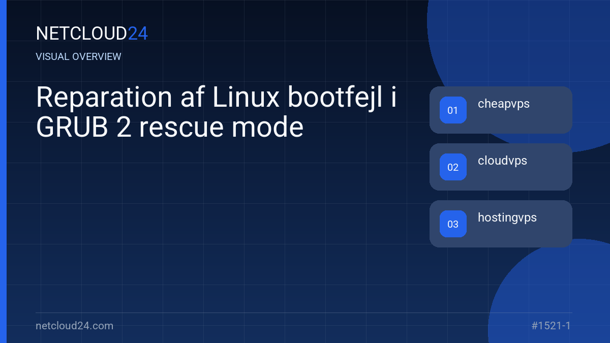 Visual overview of Reparation af Linux bootfejl i GRUB 2 rescue mode