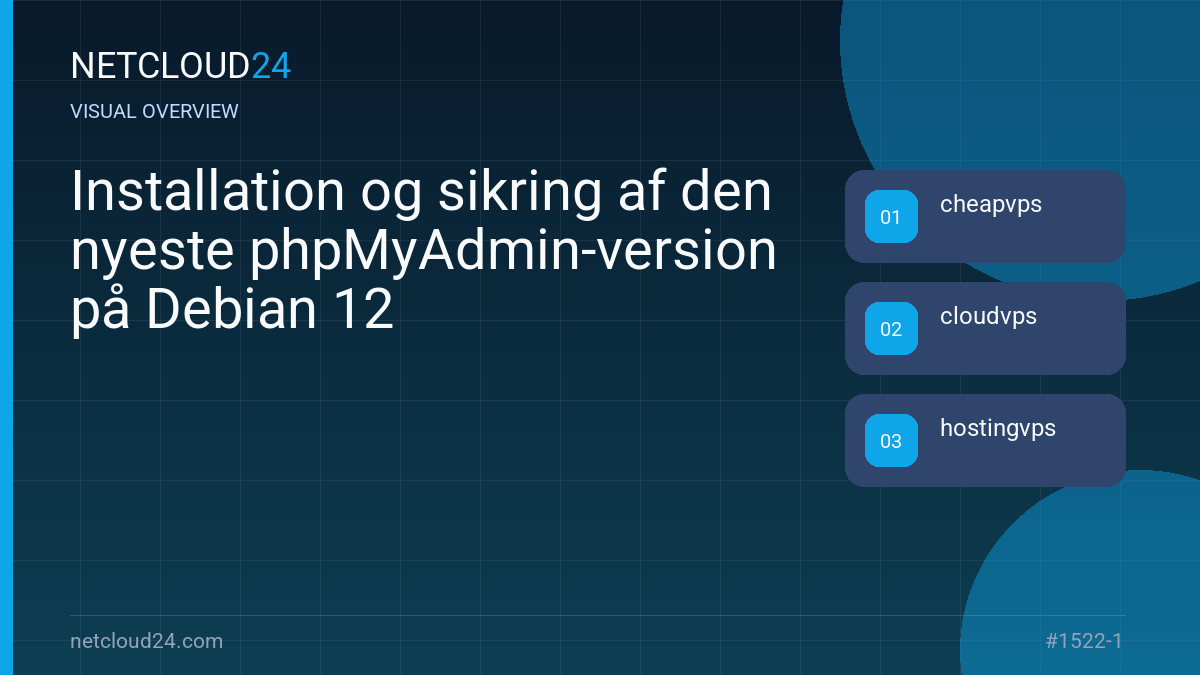 Visual overview of Installation og sikring af den nyeste phpMyAdmin-version på Debian 12