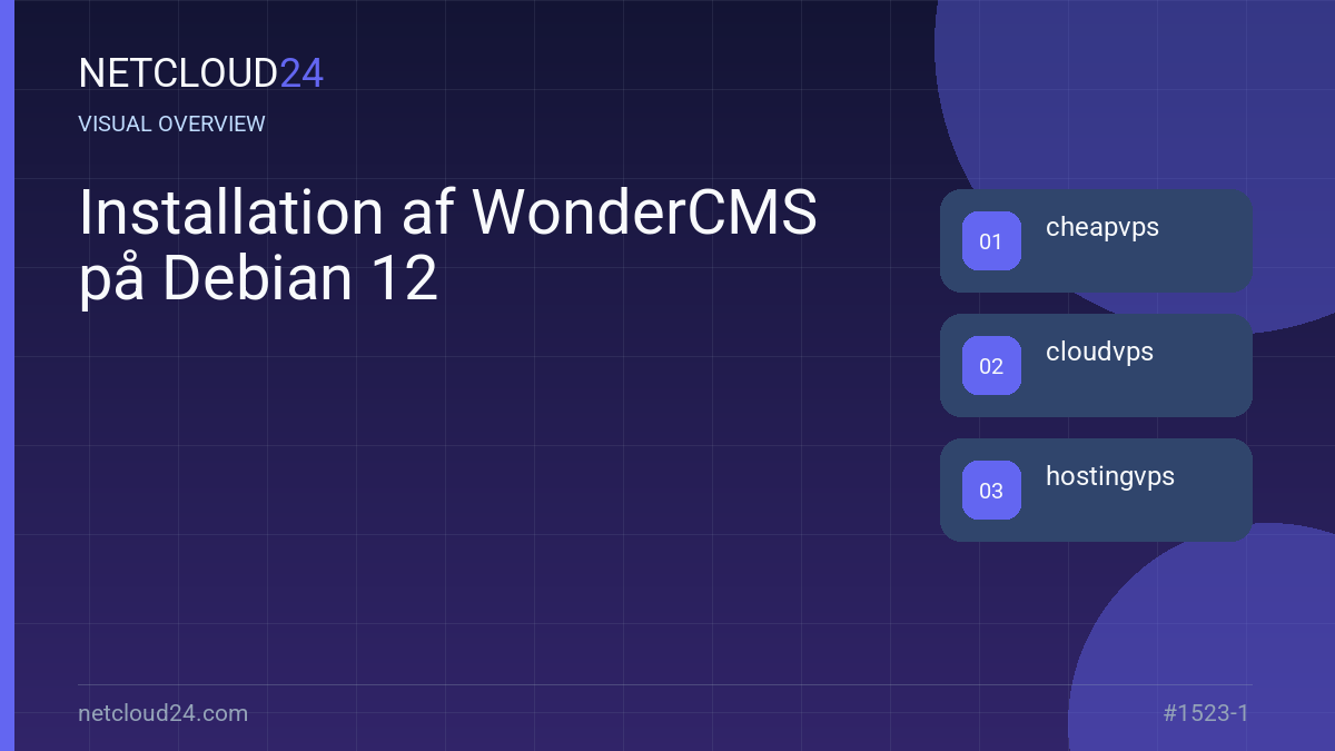 Visual overview of Installation af WonderCMS på Debian 12