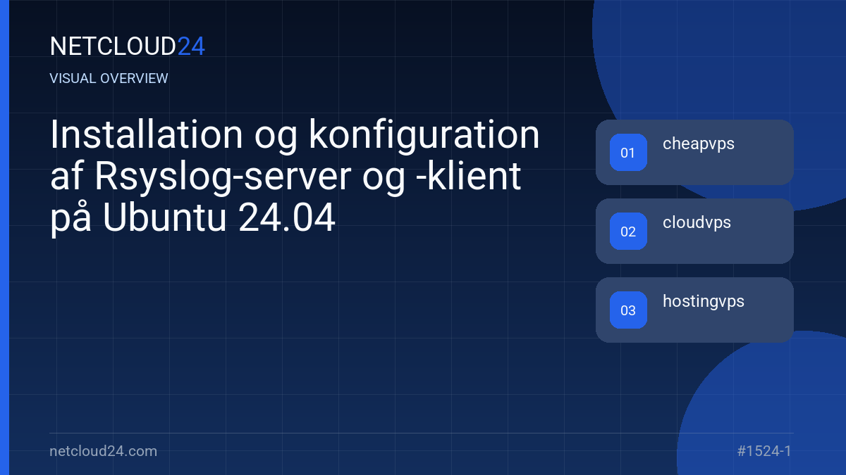 Visual overview of Installation og konfiguration af Rsyslog-server og -klient på Ubuntu 24.04