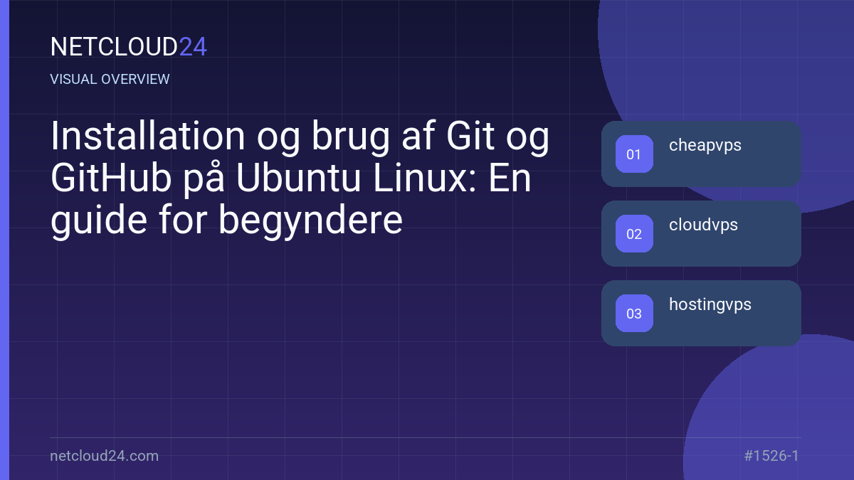 Visual overview of Installation og brug af Git og GitHub på Ubuntu Linux: En guide for begyndere
