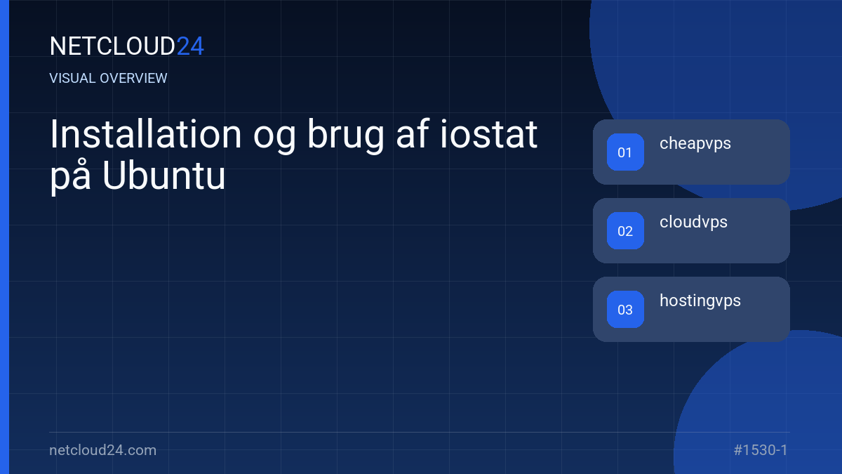 Visual overview of Installation og brug af iostat på Ubuntu