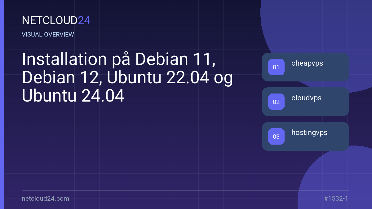 Visual overview of Installation på Debian 11, Debian 12, Ubuntu 22.04 og Ubuntu 24.04