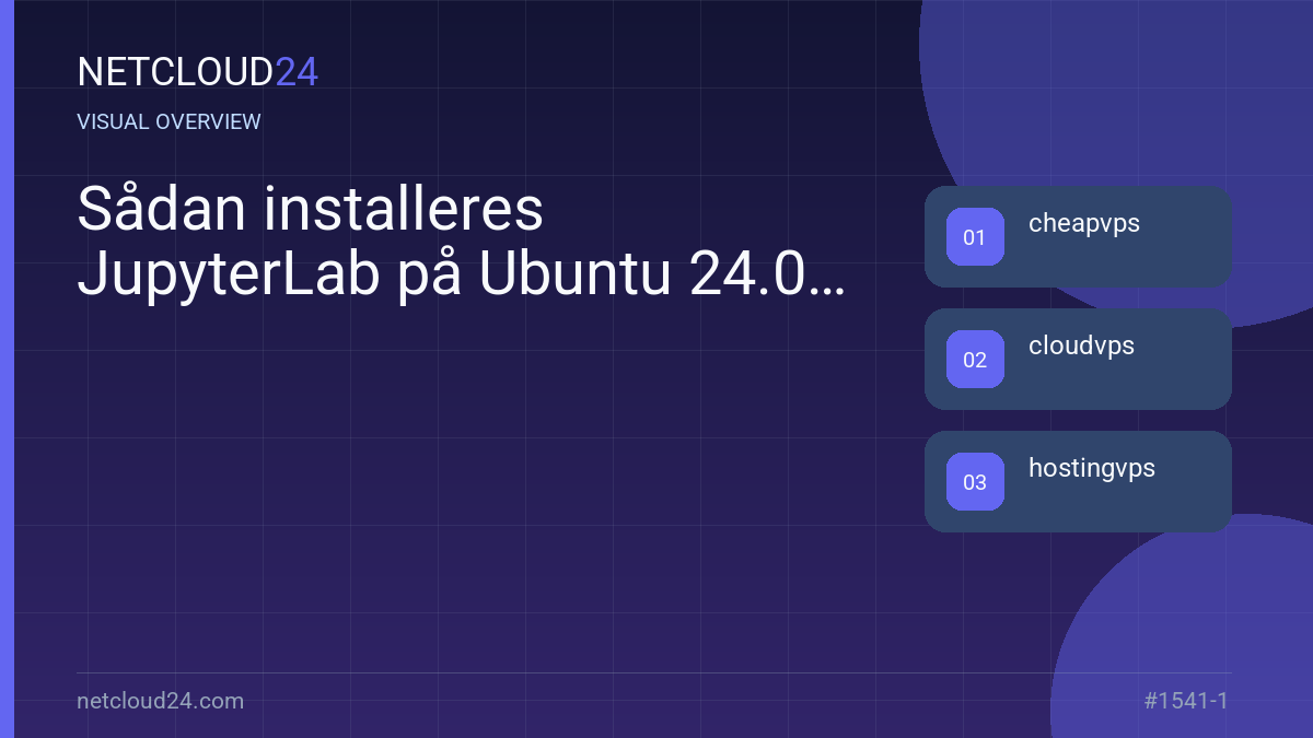 Visual overview of Sådan installeres JupyterLab på Ubuntu 24.04