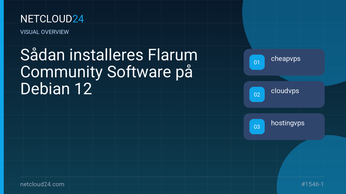 Visual overview of Sådan installeres Flarum Community Software på Debian 12