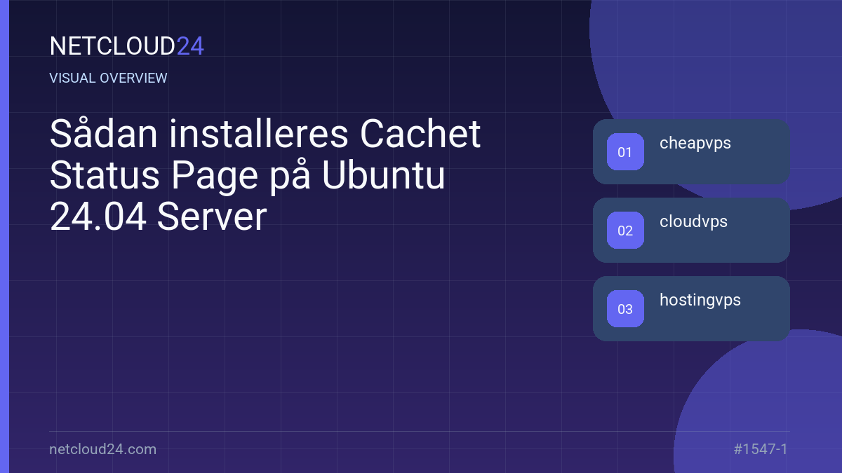 Visual overview of Sådan installeres Cachet Status Page på Ubuntu 24.04 Server