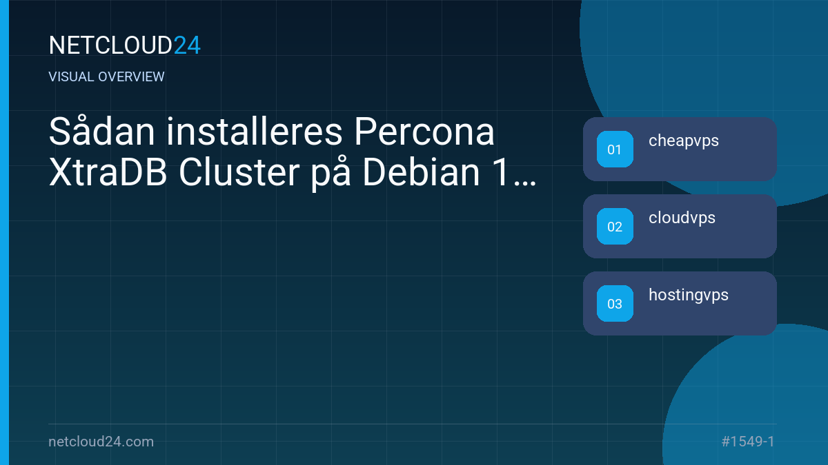 Visual overview of Sådan installeres Percona XtraDB Cluster på Debian 11