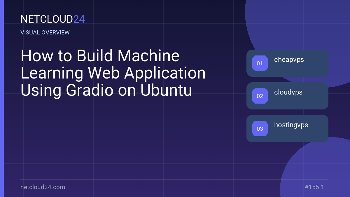Visual overview of How to Build Machine Learning Web Application Using Gradio on Ubuntu