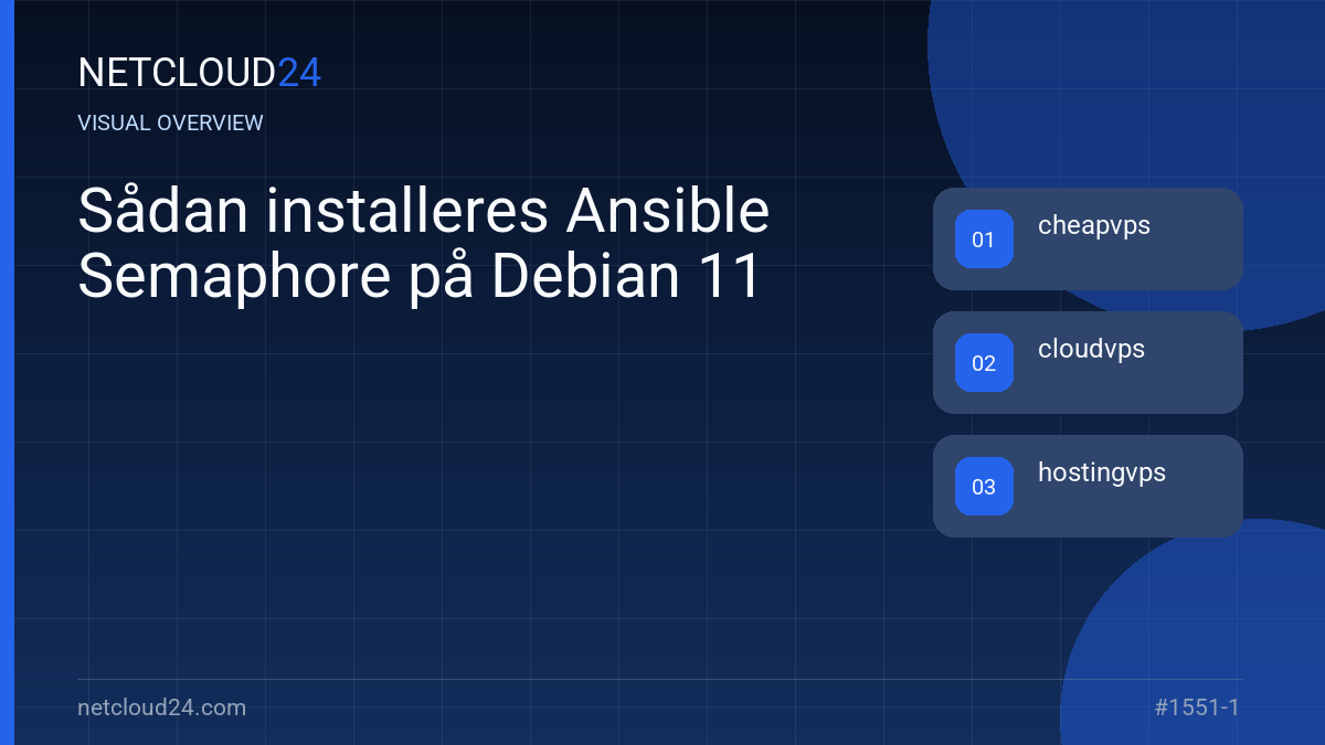 Visual overview of Sådan installeres Ansible Semaphore på Debian 11