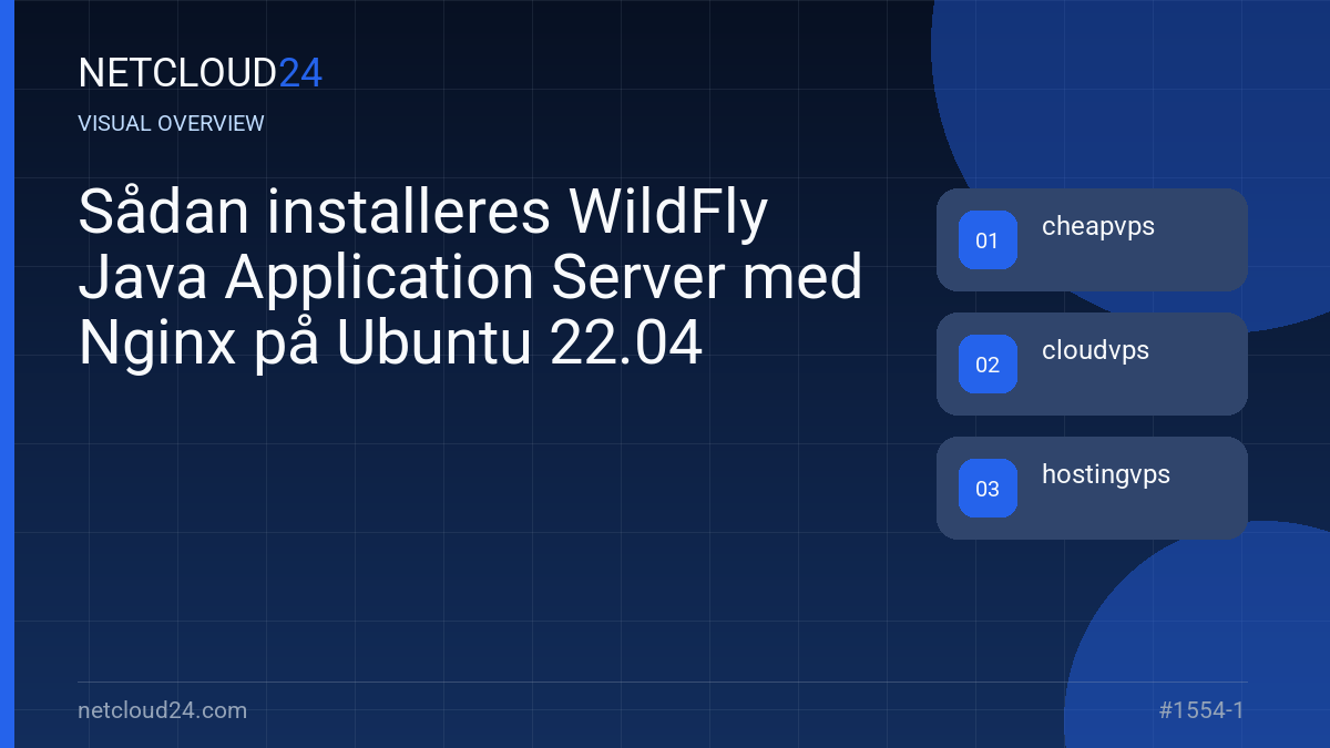 Visual overview of Sådan installeres WildFly Java Application Server med Nginx på Ubuntu 22.04