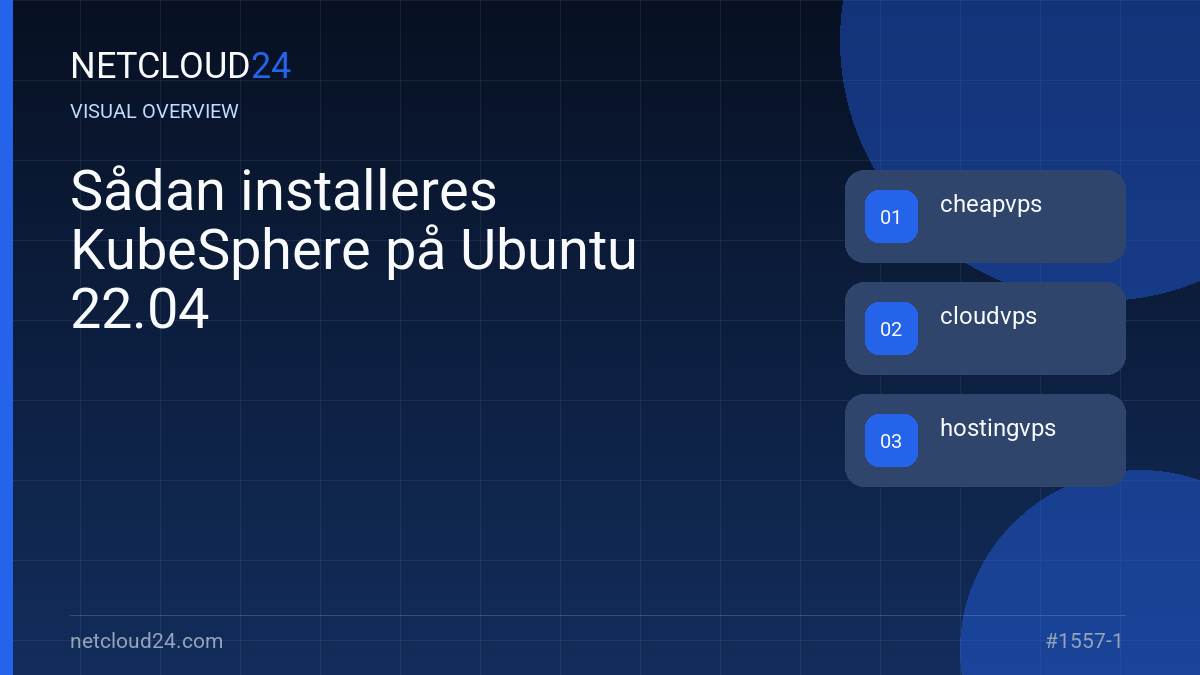 Visual overview of Sådan installeres KubeSphere på Ubuntu 22.04