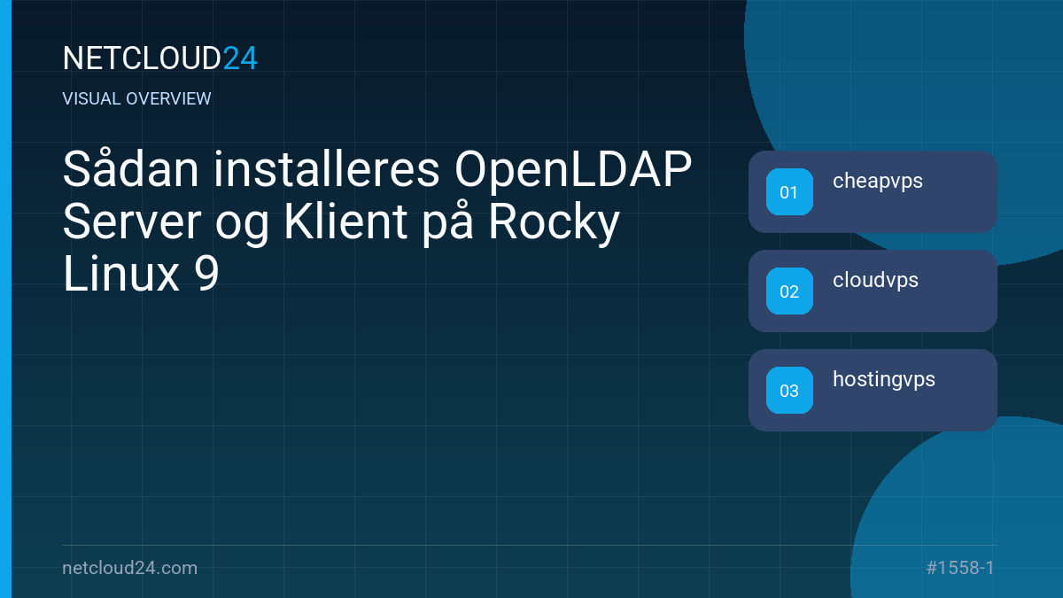 Visual overview of Sådan installeres OpenLDAP Server og Klient på Rocky Linux 9