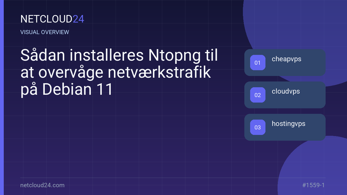 Visual overview of Sådan installeres Ntopng til at overvåge netværkstrafik på Debian 11
