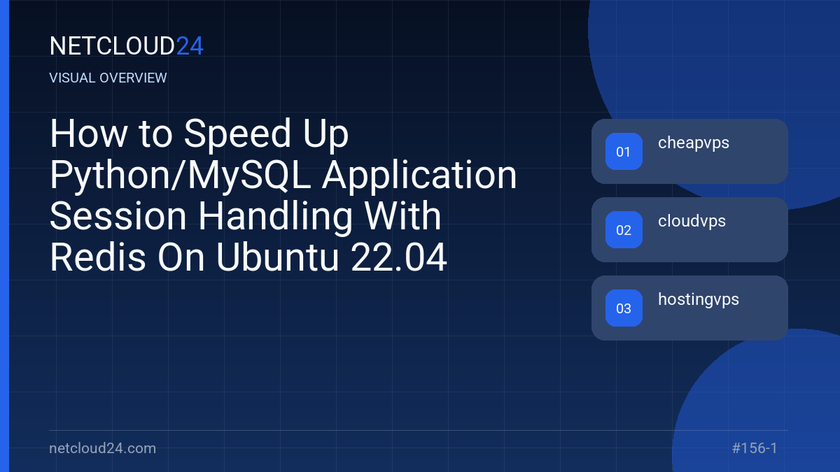 Visual overview of How to Speed Up Python/MySQL Application Session Handling With Redis On Ubuntu 22.04