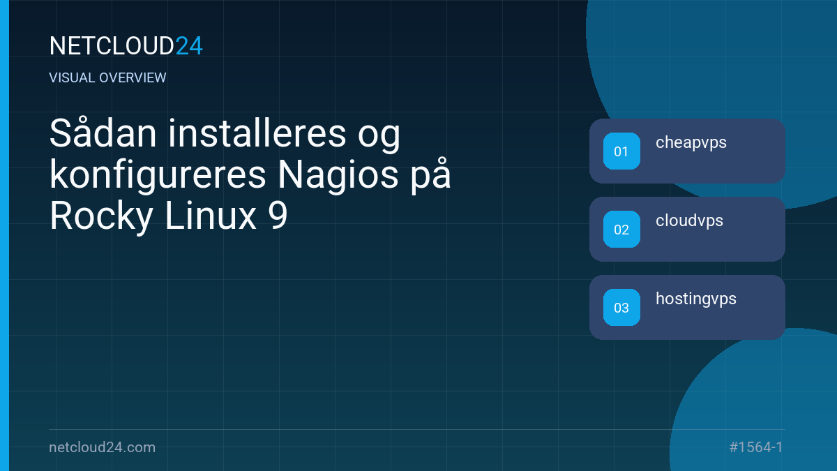 Visual overview of Sådan installeres og konfigureres Nagios på Rocky Linux 9