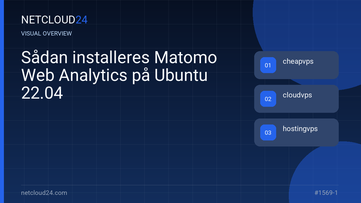 Visual overview of Sådan installeres Matomo Web Analytics på Ubuntu 22.04