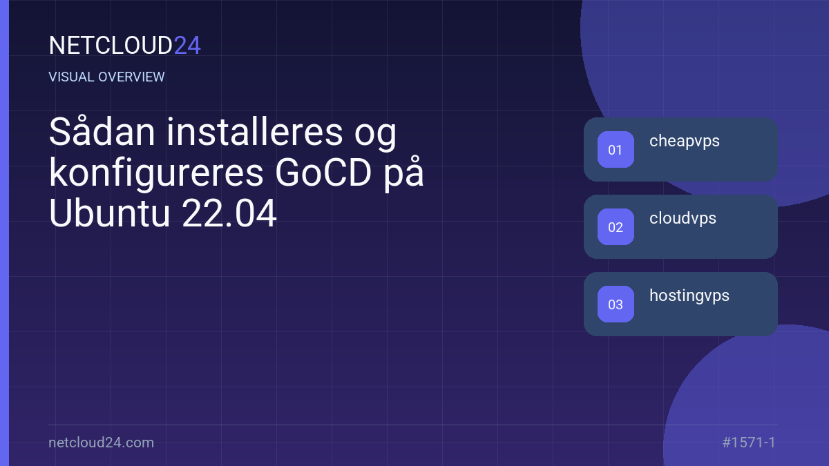 Visual overview of Sådan installeres og konfigureres GoCD på Ubuntu 22.04