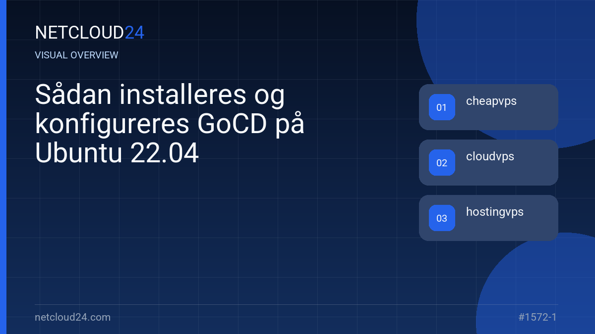 Visual overview of Sådan installeres og konfigureres GoCD på Ubuntu 22.04