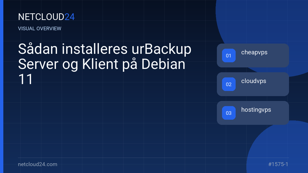 Visual overview of Sådan installeres urBackup Server og Klient på Debian 11