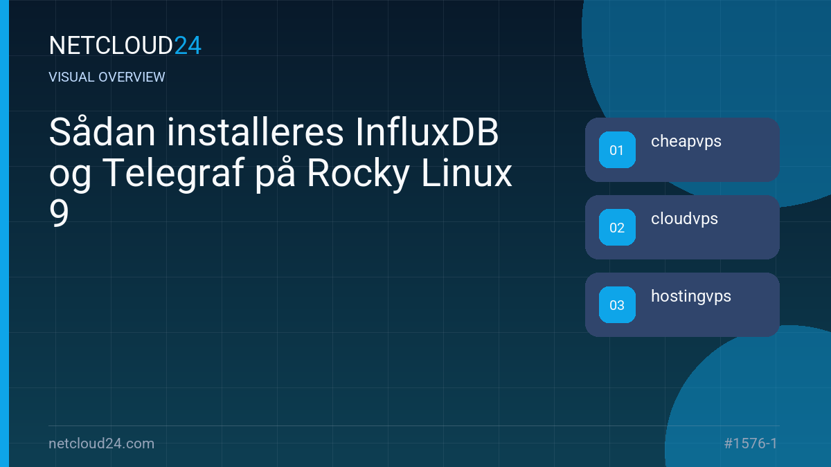Visual overview of Sådan installeres InfluxDB og Telegraf på Rocky Linux 9