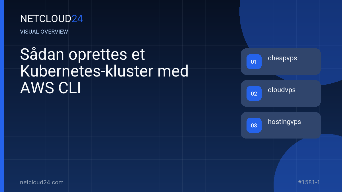 Visual overview of Sådan oprettes et Kubernetes-kluster med AWS CLI