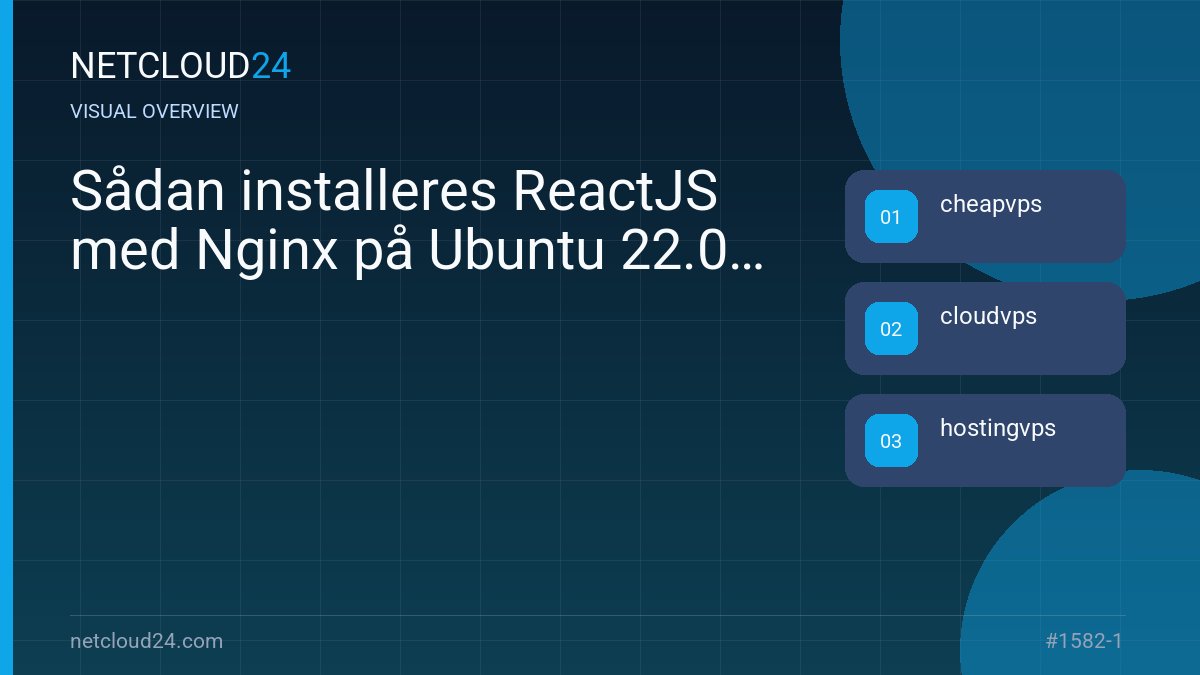 Visual overview of Sådan installeres ReactJS med Nginx på Ubuntu 22.04