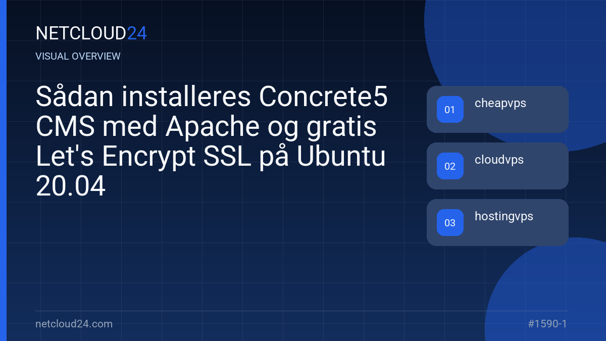 Visual overview of Sådan installeres Concrete5 CMS med Apache og gratis Let's Encrypt SSL på Ubuntu 20.04
