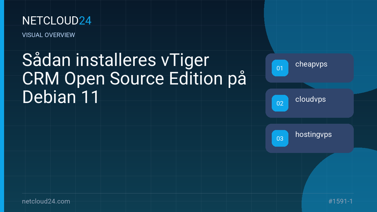 Visual overview of Sådan installeres vTiger CRM Open Source Edition på Debian 11