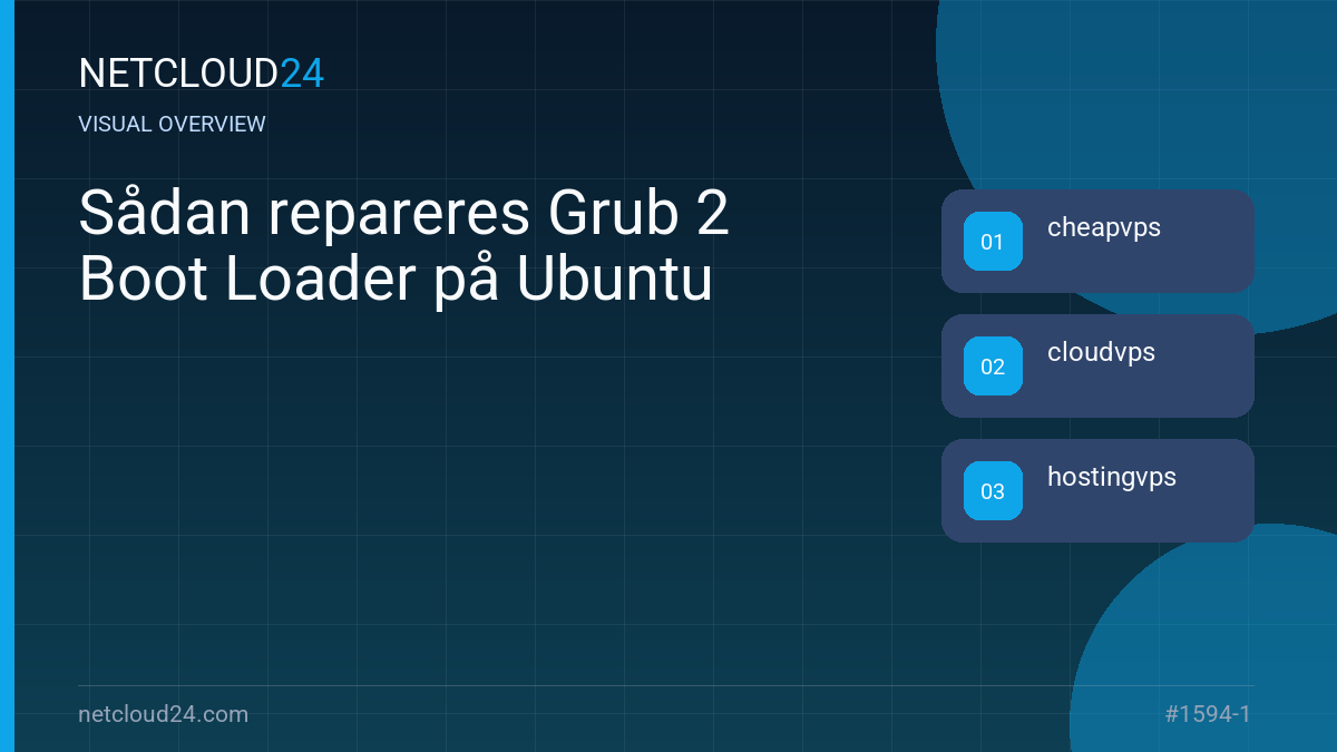 Visual overview of Sådan repareres Grub 2 Boot Loader på Ubuntu