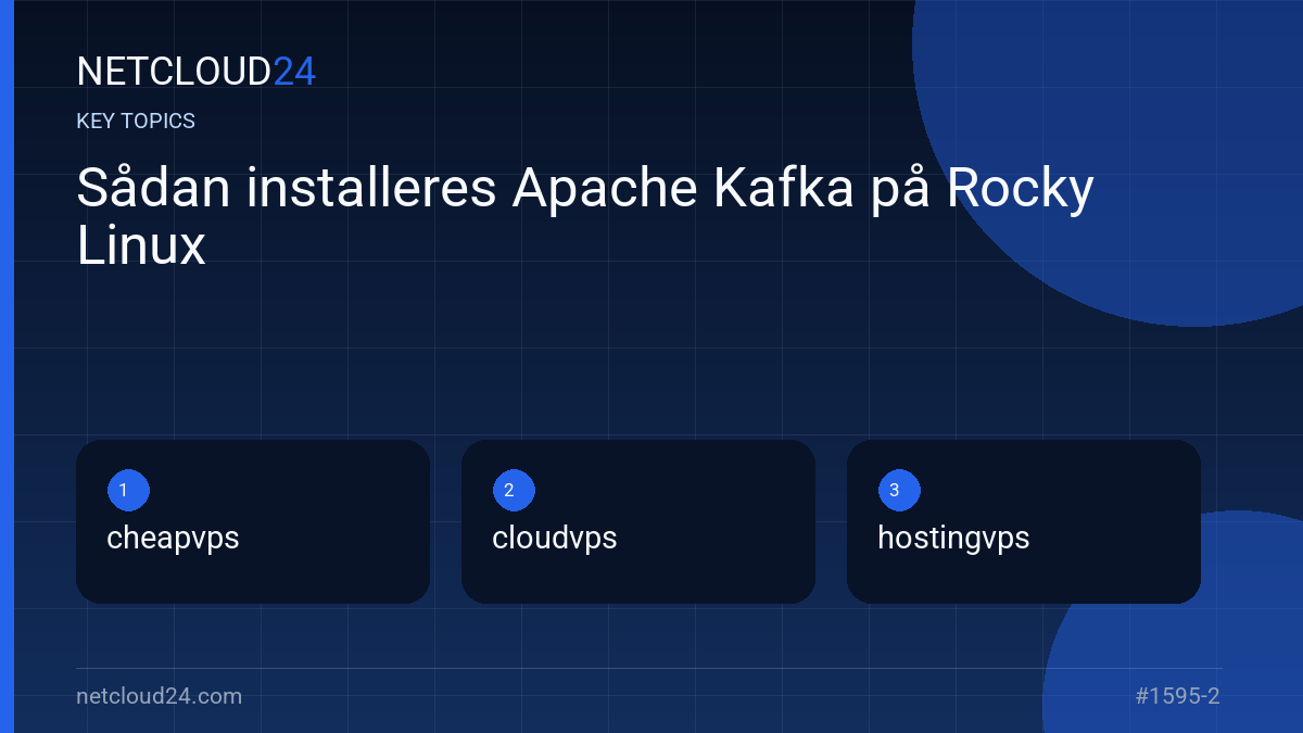 Key topics covered in Sådan installeres Apache Kafka på Rocky Linux