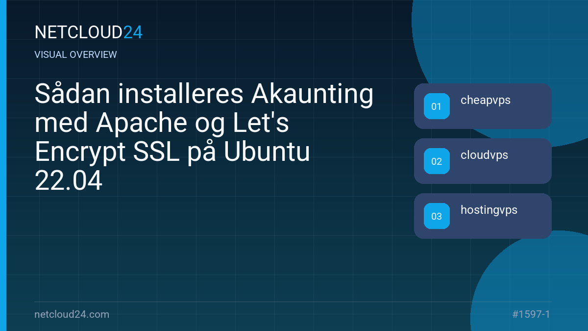 Visual overview of Sådan installeres Akaunting med Apache og Let's Encrypt SSL på Ubuntu 22.04