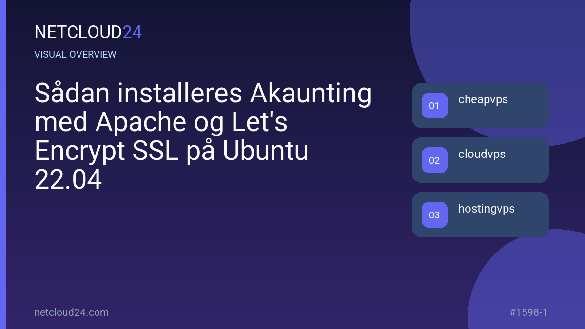 Visual overview of Sådan installeres Akaunting med Apache og Let's Encrypt SSL på Ubuntu 22.04