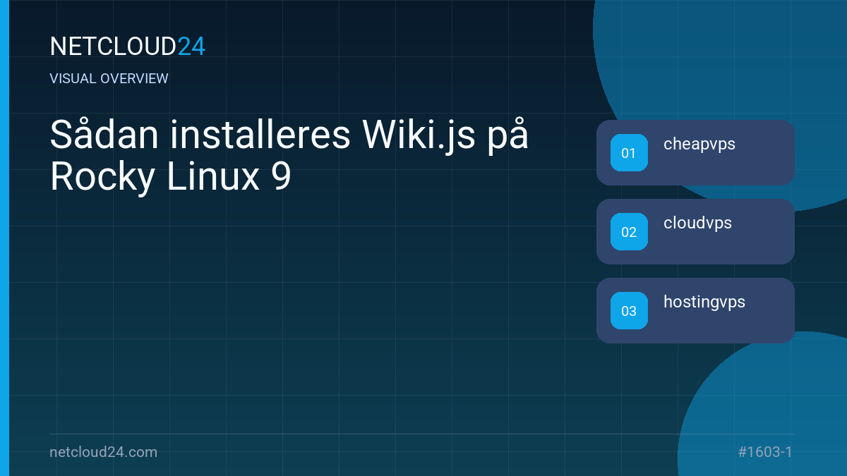 Visual overview of Sådan installeres Wiki.js på Rocky Linux 9